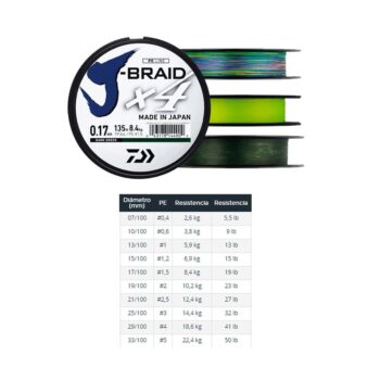 خيط بريدdaiwa tresse J-BRAID X4 300m 17/100mc 0.17 مم